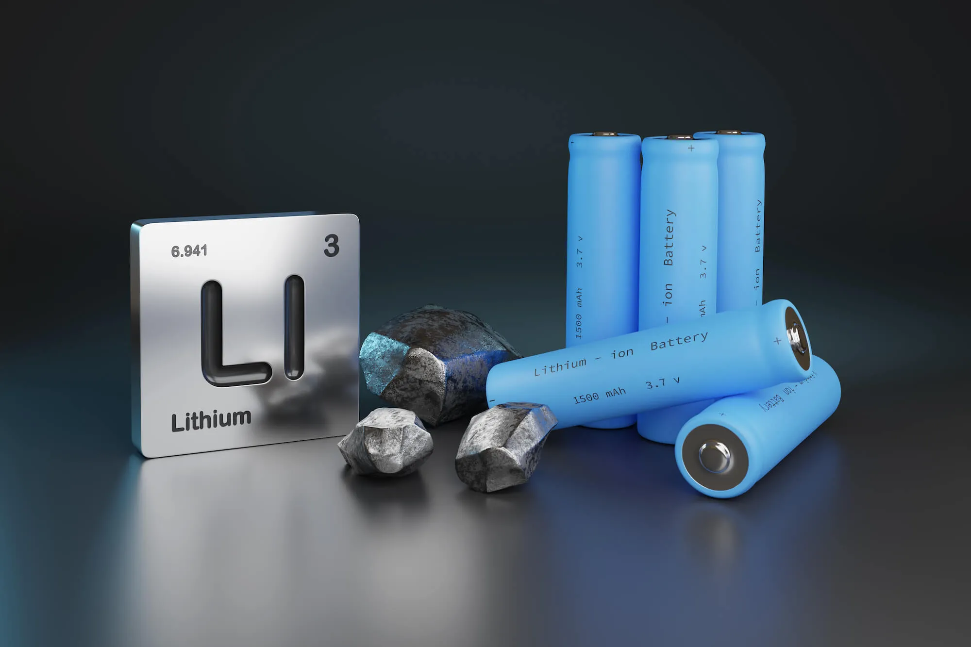 Guide to Lithium Battery Symbols: kWh, mAh, and More Explained The 1th one Guide to Lithium Battery Symbols: kWh, mAh, and More Explained The 1th one